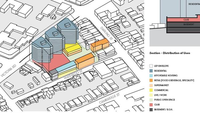 Concept plans showing what the Balmain Leagues Club redevelopment will look like.