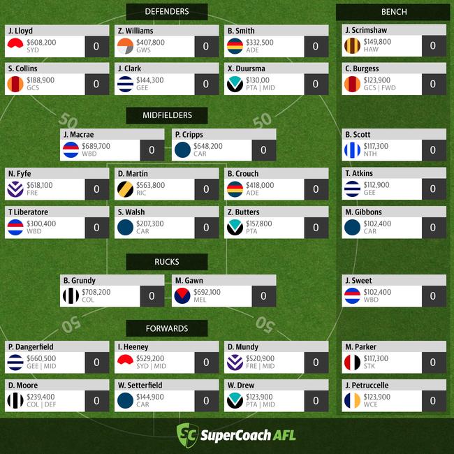 Al Paton's SuperCoach team at March 18, 2019