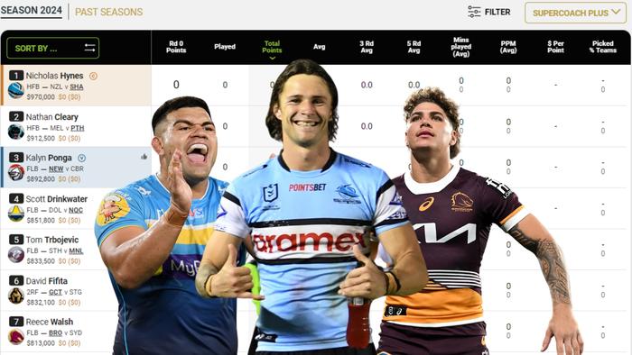 NRL SuperCoach is back for 2024!