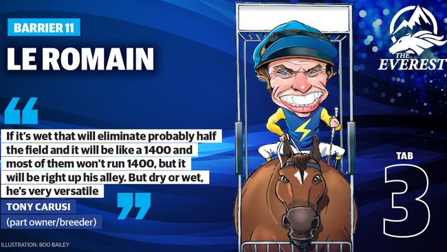 Le Romain has form around Winx.