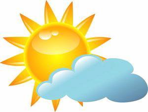 Weekend forecast: Saturday and and Sunday are predicted to range from 9 to 22 degrees.