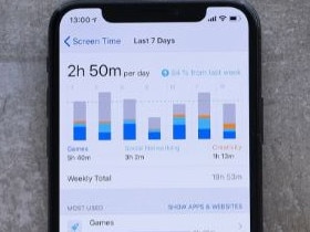 screen time iphone shutterstock apple