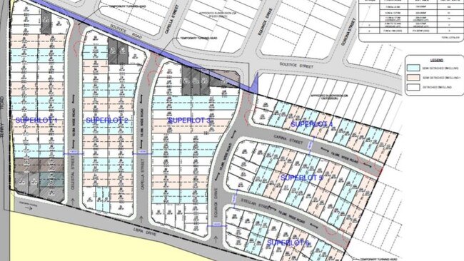 The proposed $51M housing development will comprise of six superlots. Picture: Bathla Group