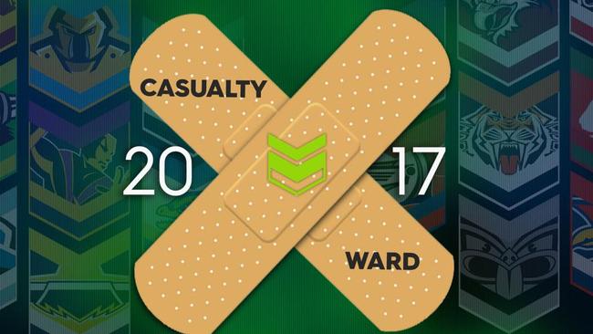 Updated NRL Casulaty Ward ahead of Round 21.