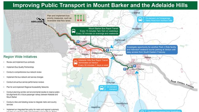 A concept map of the proposed rapid bus service between Adelaide and the Hills. Source: Regional Development Australia Adelaide Hills, Fleurieu and Kangaroo Island