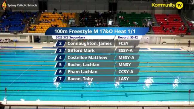 Replay: Sydney Catholic Schools Championships - Open boys 100m freestyle final