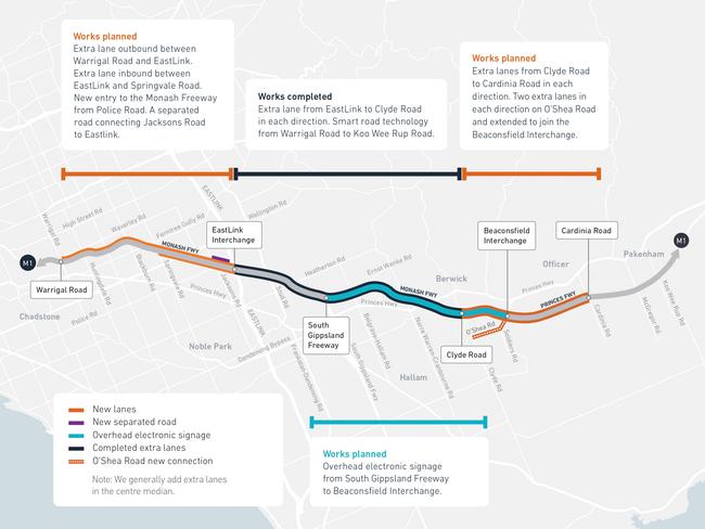 Stage two of the Monash Freeway upgrade will create 36km of new lanes. Picture: Supplied