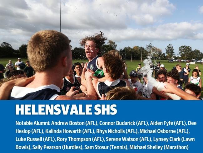 6. Helensvale SHS.