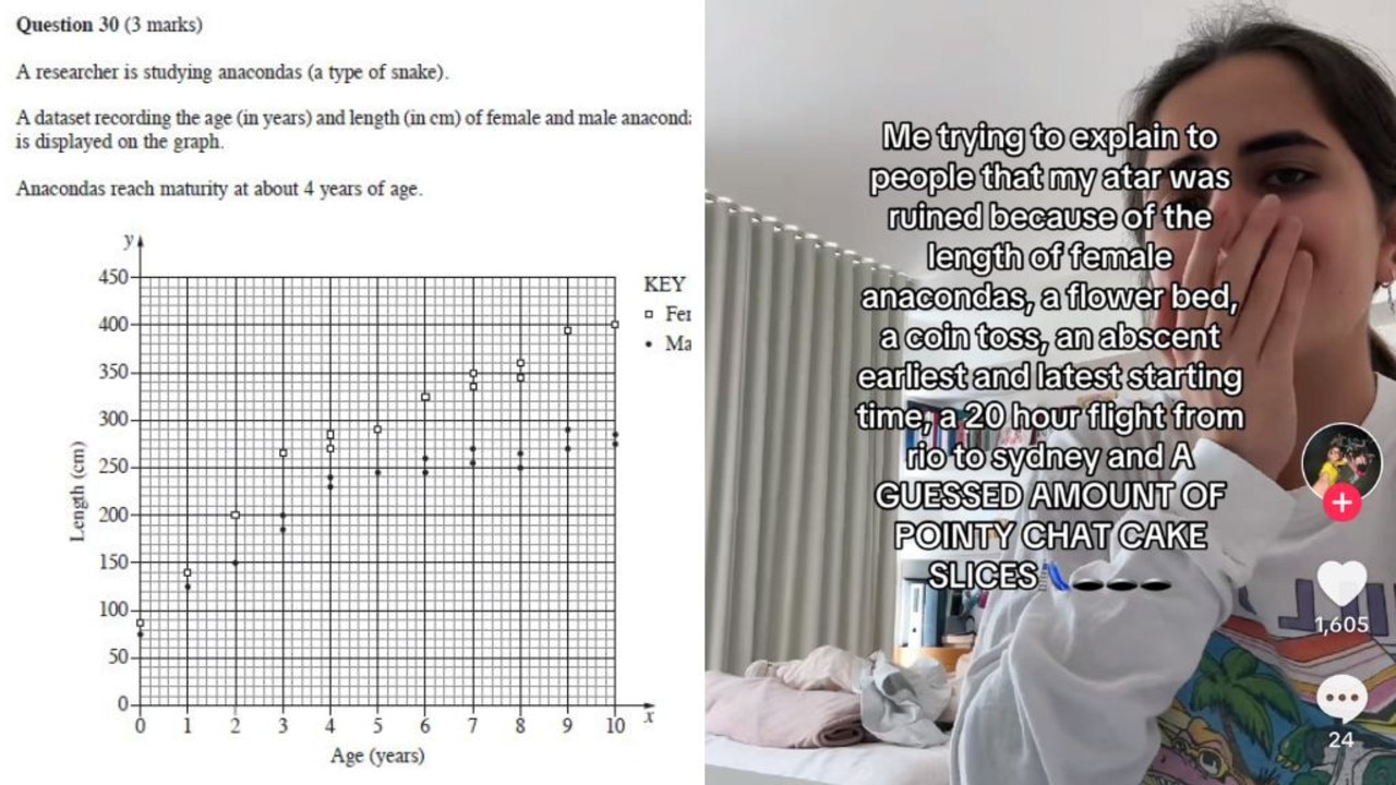 Can you answer this HSC maths question?