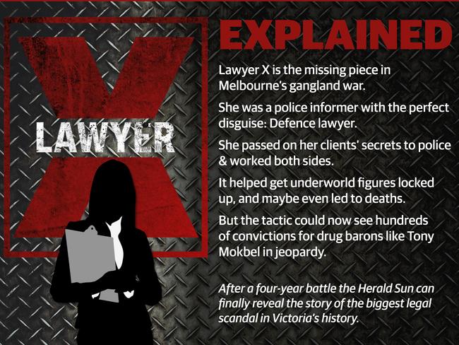 Lawyer X explained