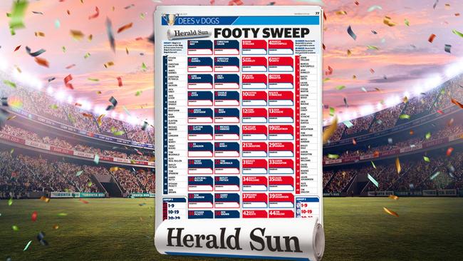 Download your 2021 Grand Final sweep here.