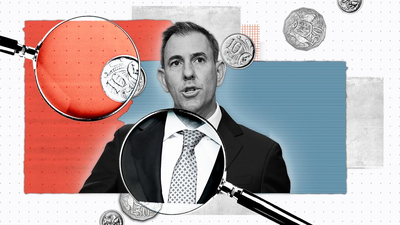 Poor super policies risk member returns