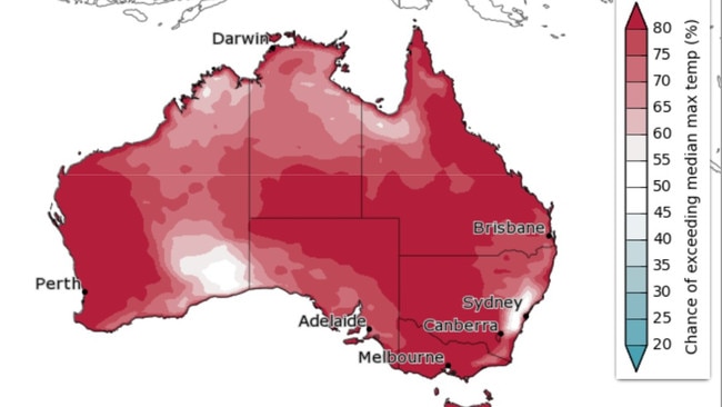 There’s an 80 per cent chance of above average maximum temperatures right across the country for November to January. Picture: Bureau of Meteorology.