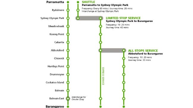 Some of the changes proposed under the ferry services overhaul.