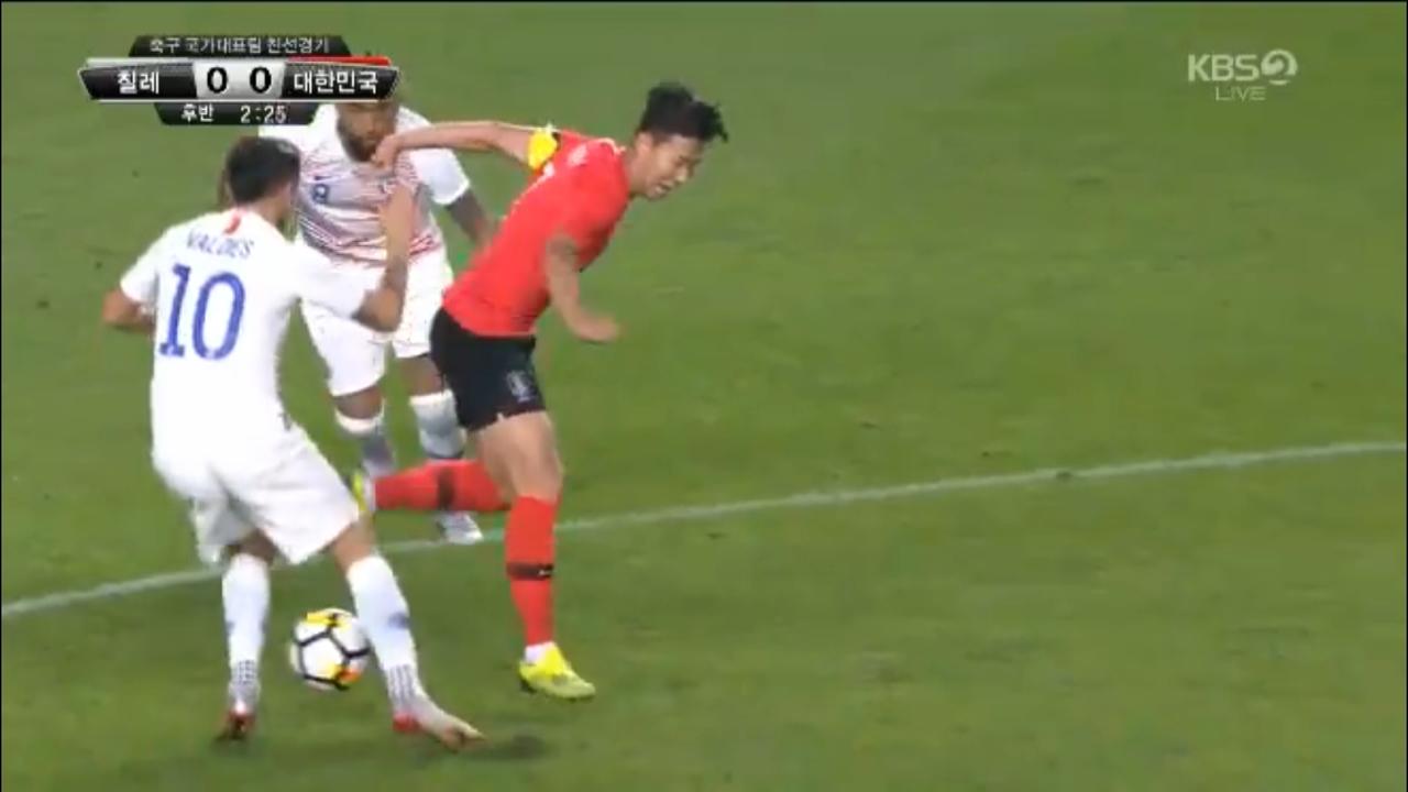 Son Heung-Min pulled off an absolutely outrageous nutmeg on Diego Valdes
