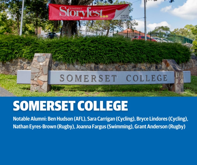5. Somerset College.