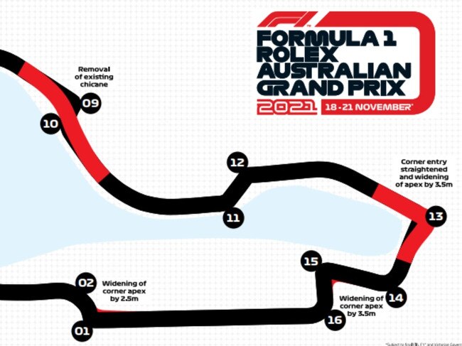 Albert Park track changes art.