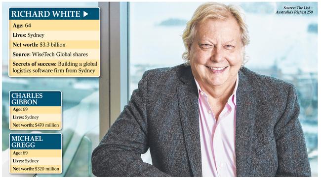 How the rich are getting sl;ightly richer