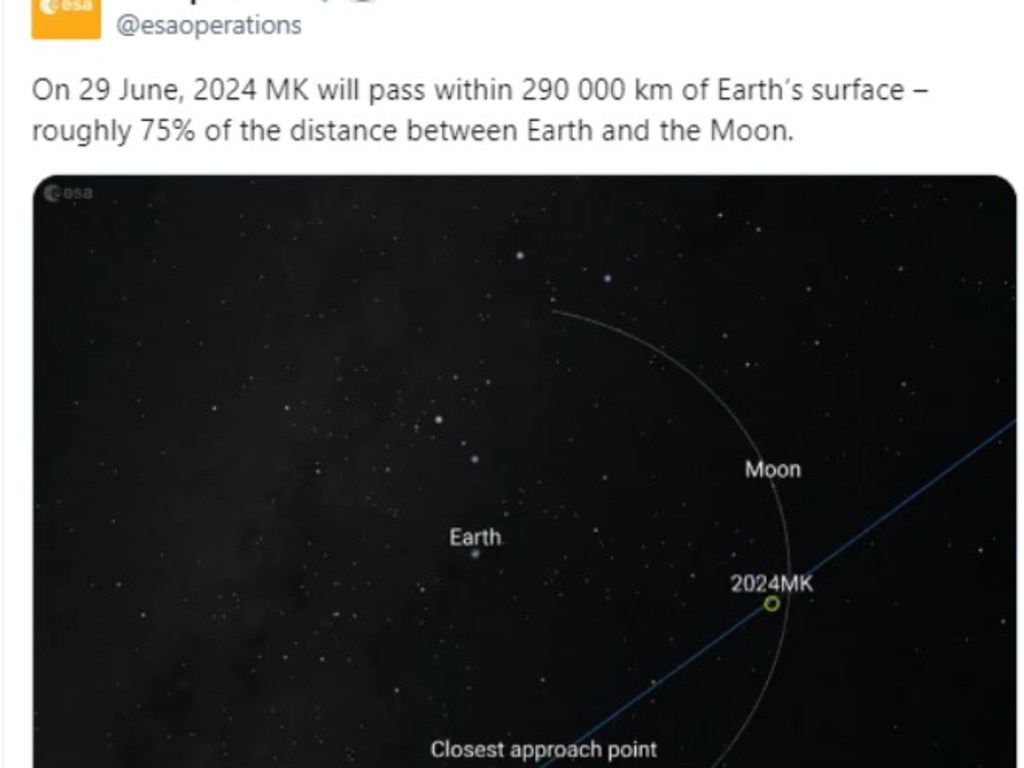 A post on X about the 2024 MK asteroid. Picture: ESA Operations/X