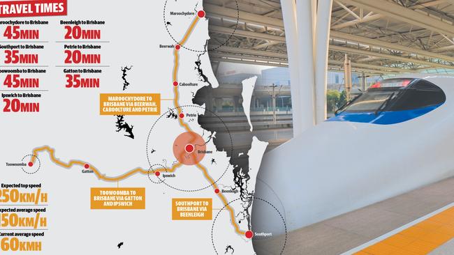 The super-fast rail plan for south east Queensland. 