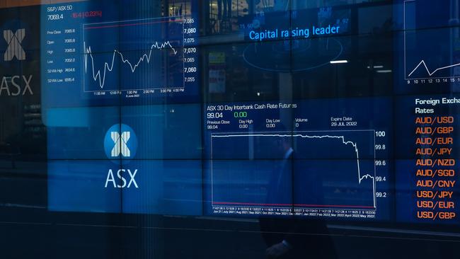 The ASX200 booked a positive session on Monday. Picture Newswire/ Gaye Gerard.