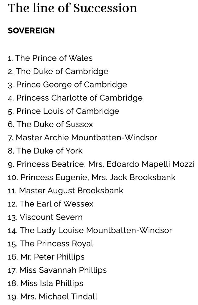 The royal line of succession, as per the Royal Family's official website. Picture: royal.uk