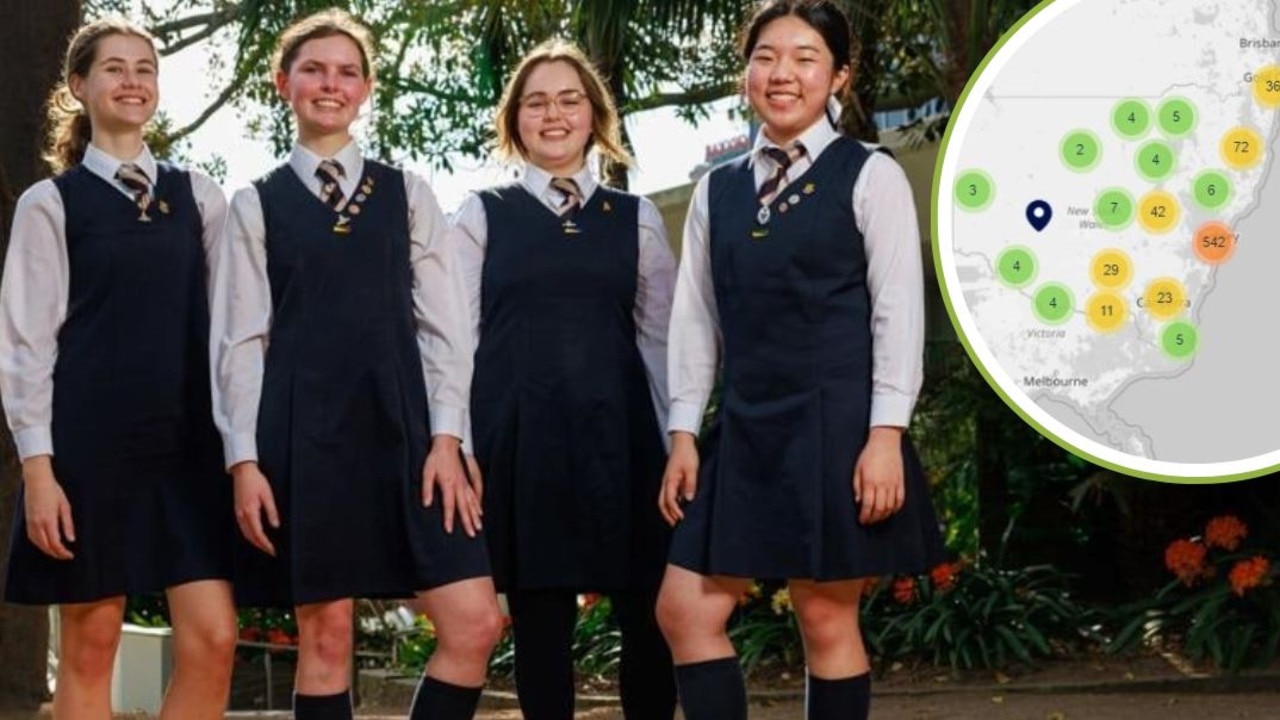 Co-ed V girls’ schools V boys’ schools: Which students perform better revealed