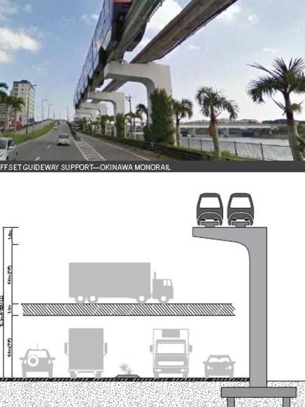 Artist impression of the Melbourne to Tullamarine Airport rail link that will go along the Tulla freeway.