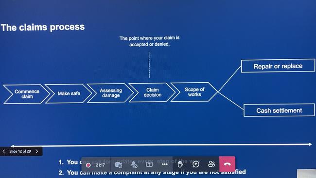 Flow chart of a typical insurance claims process. Picture: Chris Knight