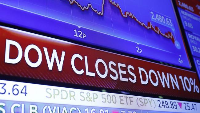 A television screen on the floor of the New York Stock Exchange headlines the day's activity, on Thursday, March 12, 2020. The Dow industrials plunged more than 2300 points, or 10pc. Picture: AP