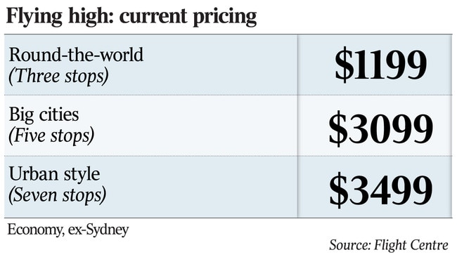 Flying high: current pricing - Flight centre