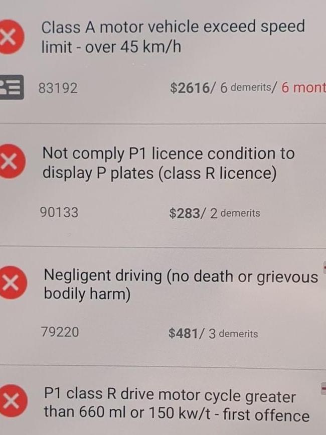 A 31-year-old motorcyclist has been hit with nearly $4000 in fines and been suspended from riding for six months after allegedly being caught doing a "wheelie" at 112kmh in a 60kmh area on Hannell St at Wickham on March 12, 2023. Picture: NSW Police.