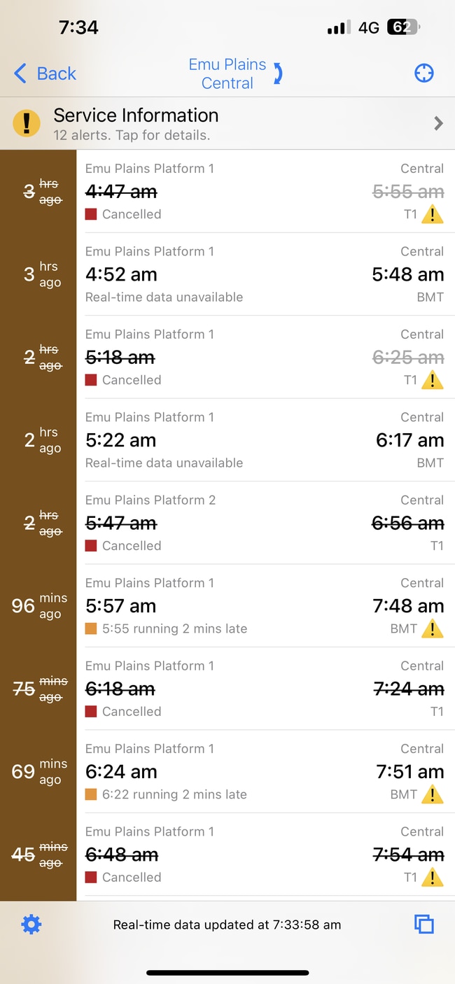 Blue Mountains Line delays