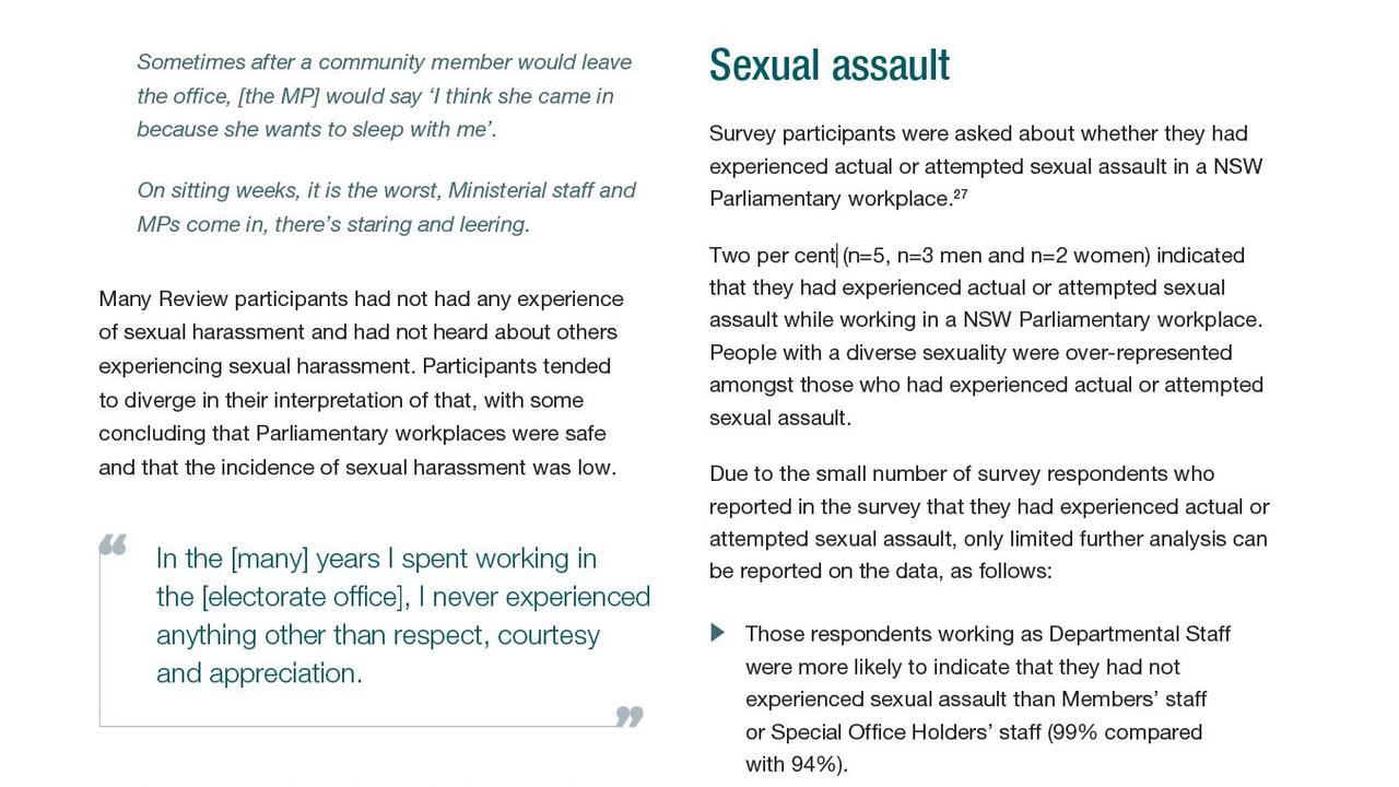 Five people who responded to the survey said they had experienced actual or attempted sexual assault.