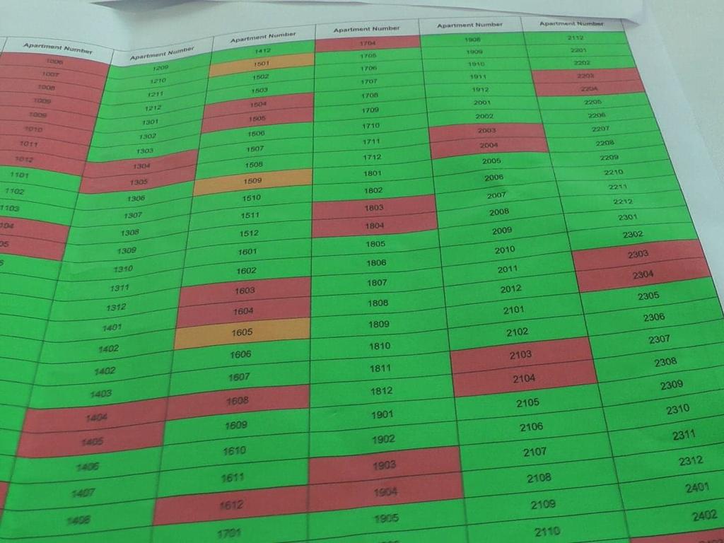 Icon’s remediation worksheet shows how many residents cannot return to their apartments.