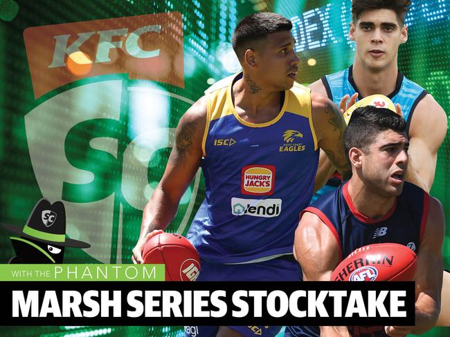 SuperCoach 2020: Marsh Series stocktake