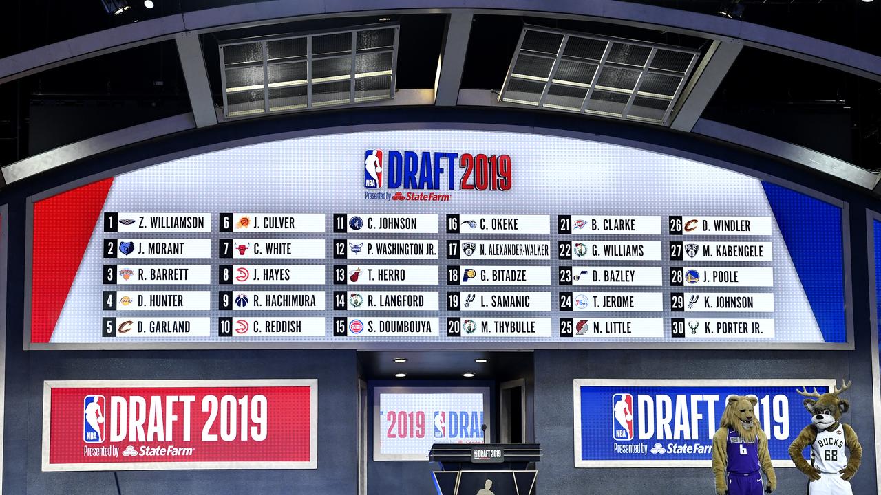 nba draft 2020