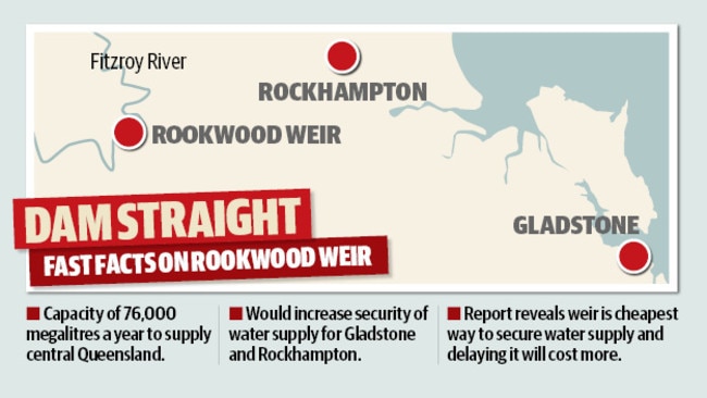 A few facts on Rockhampton's Rookwood Weir and what the dam could mean for local residents and businesses.