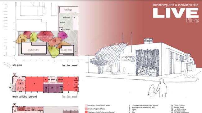 Concept designs for a community hub at the old Bundaberg fire station on Woongarra St. Photo: Contributed