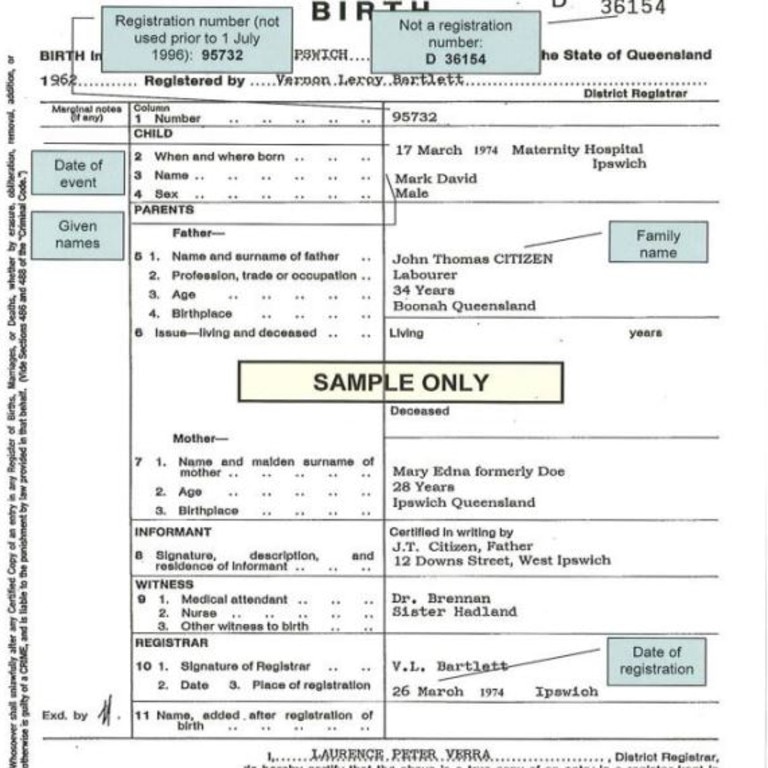 Queenslanders to be able to change sex on birth certificates under