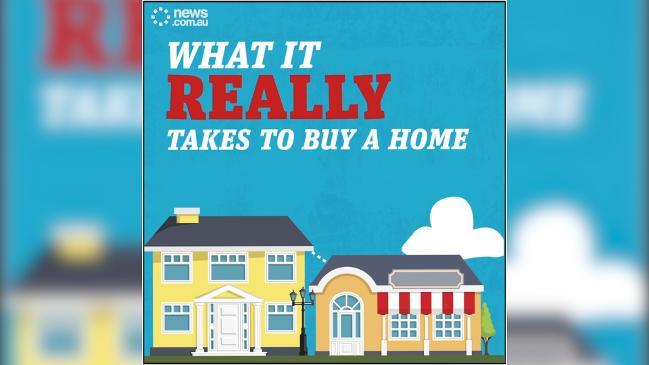 What it really takes to buy a home