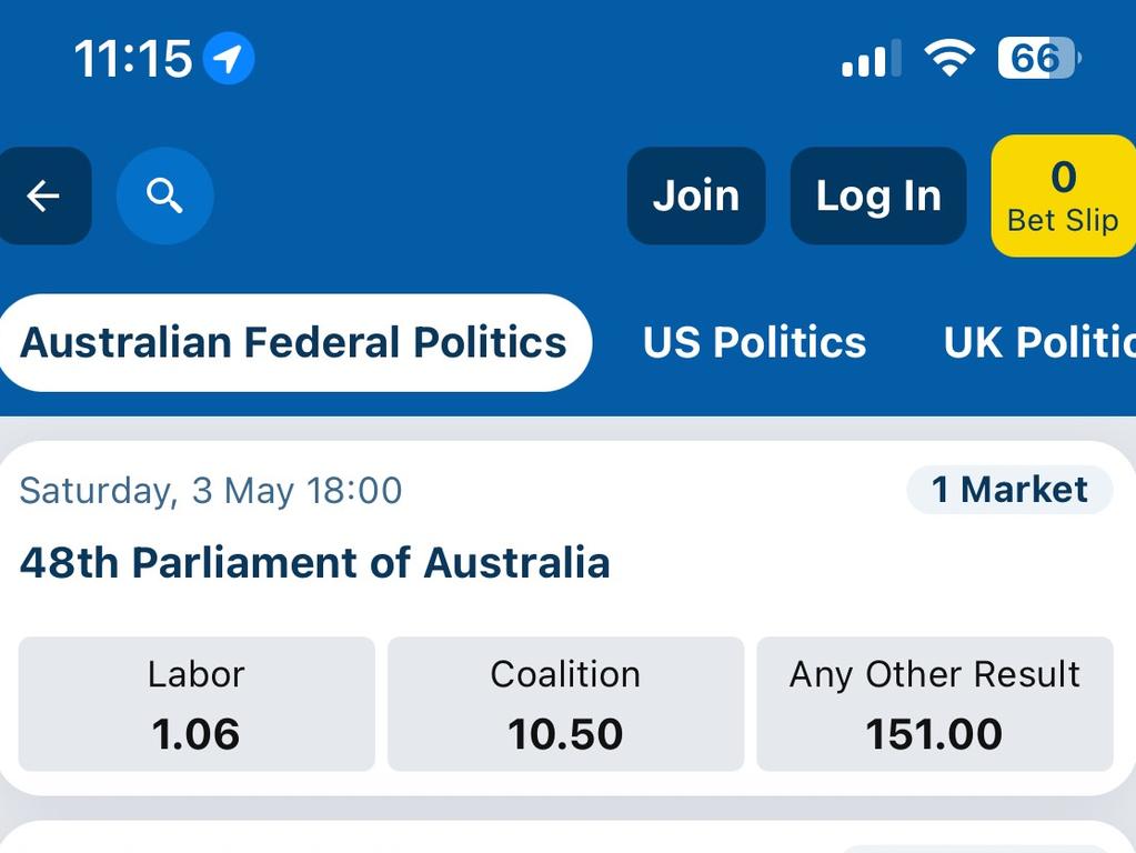 At the time of writing, Sportsbet has Albanese at $1.06 to win and Dutton at $10.50. Picture: Supplied