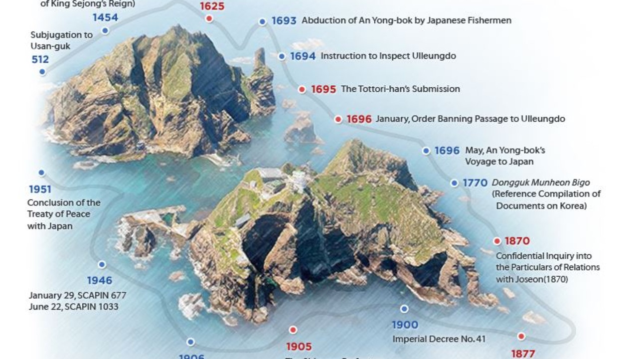 South Korea’s Ministry of Foreign Affairs website states: ‘Why Dokdo is Korean Territory’