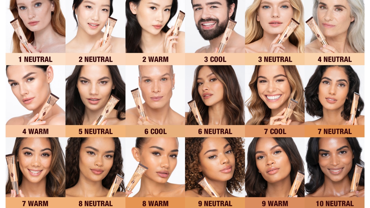 Cool Warm Neutral What Your ‘undertone Reveals About You And How To Find Yours Bodysoul 7246