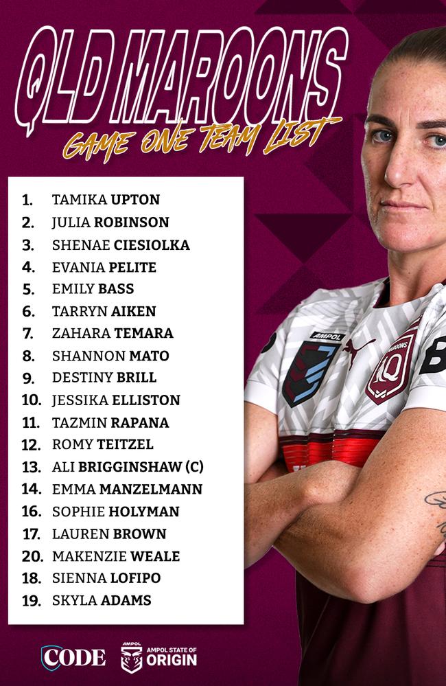 The Queensland team