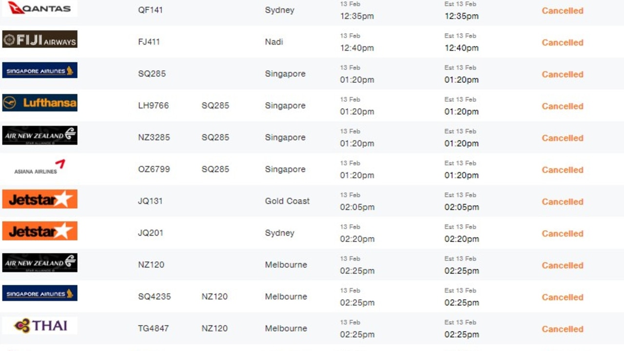 Almost all flights in and out of Auckland have been cancelled. Picture: Auckland Airport