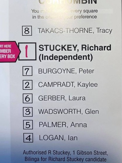 Former MP Jann Stuckey's husband and Currumbin candidate Dr Richard Stuckey's preferences have been revealed on how-to-vote cards, putting Labor first. Photo: Supplied