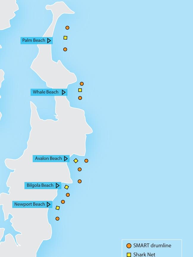 The location of shark SMART drumlines deployed between Newport and Palm Beach. Source: NSW Department of Primary Industries