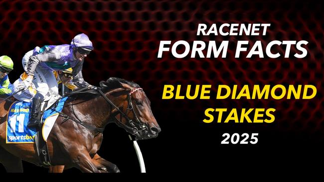 Data and Insights to find the 2025 Blue Diamond Stakes winner!