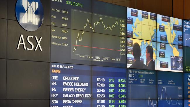 Posting its biggest one-day rise this year, the benchmark S&amp;P/ASX 200 share index surged 110.8 points or 1.7 per cent to 6476.1 points. Picture: AAP